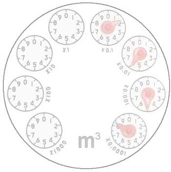 指針式的水表，如何查看水表讀數(shù)及用水量？